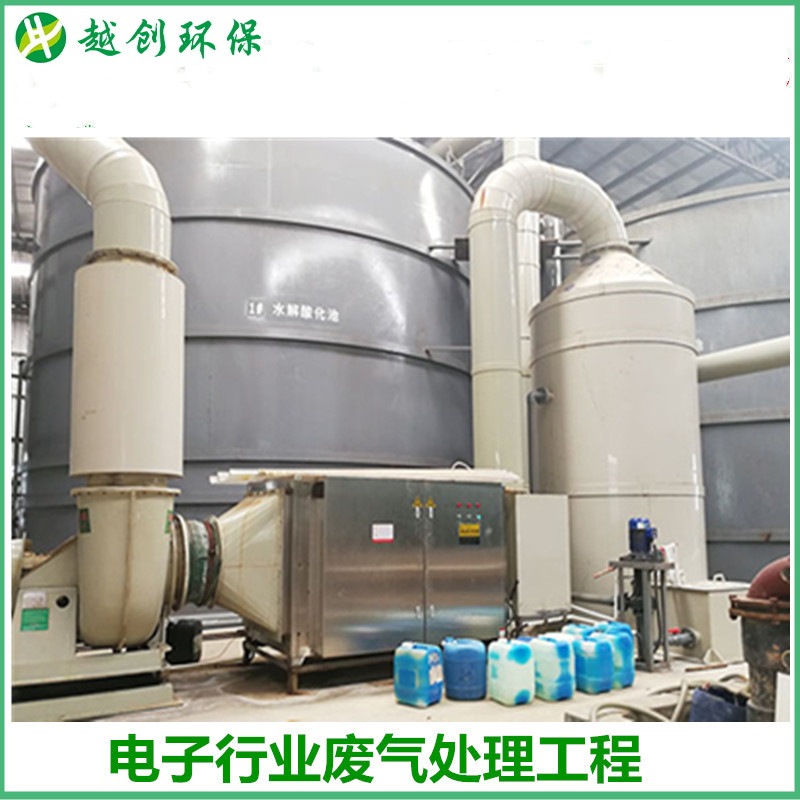 東莞黃江生活污水處理廠除臭工程